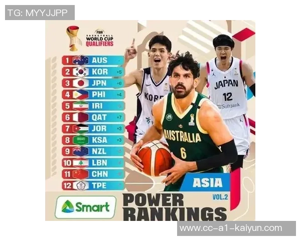 中国男篮世亚预实力排名第11解说员强调实力提升需靠自身努力逐步实现